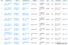 <b>并将被施行人的案件移产立案审查</b>